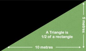Triangular lawn